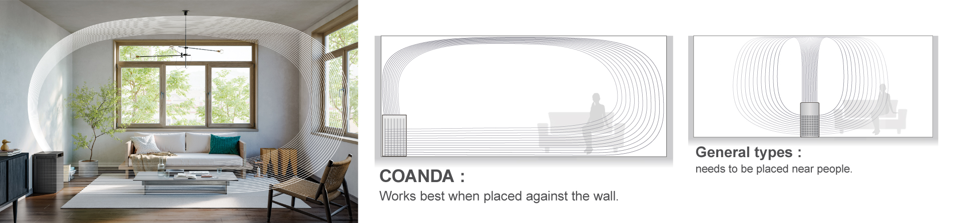 Conda