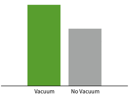 Residual amount of polyphenols - per 100 g of apples